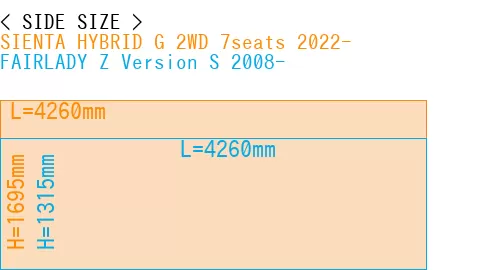 #SIENTA HYBRID G 2WD 7seats 2022- + FAIRLADY Z Version S 2008-